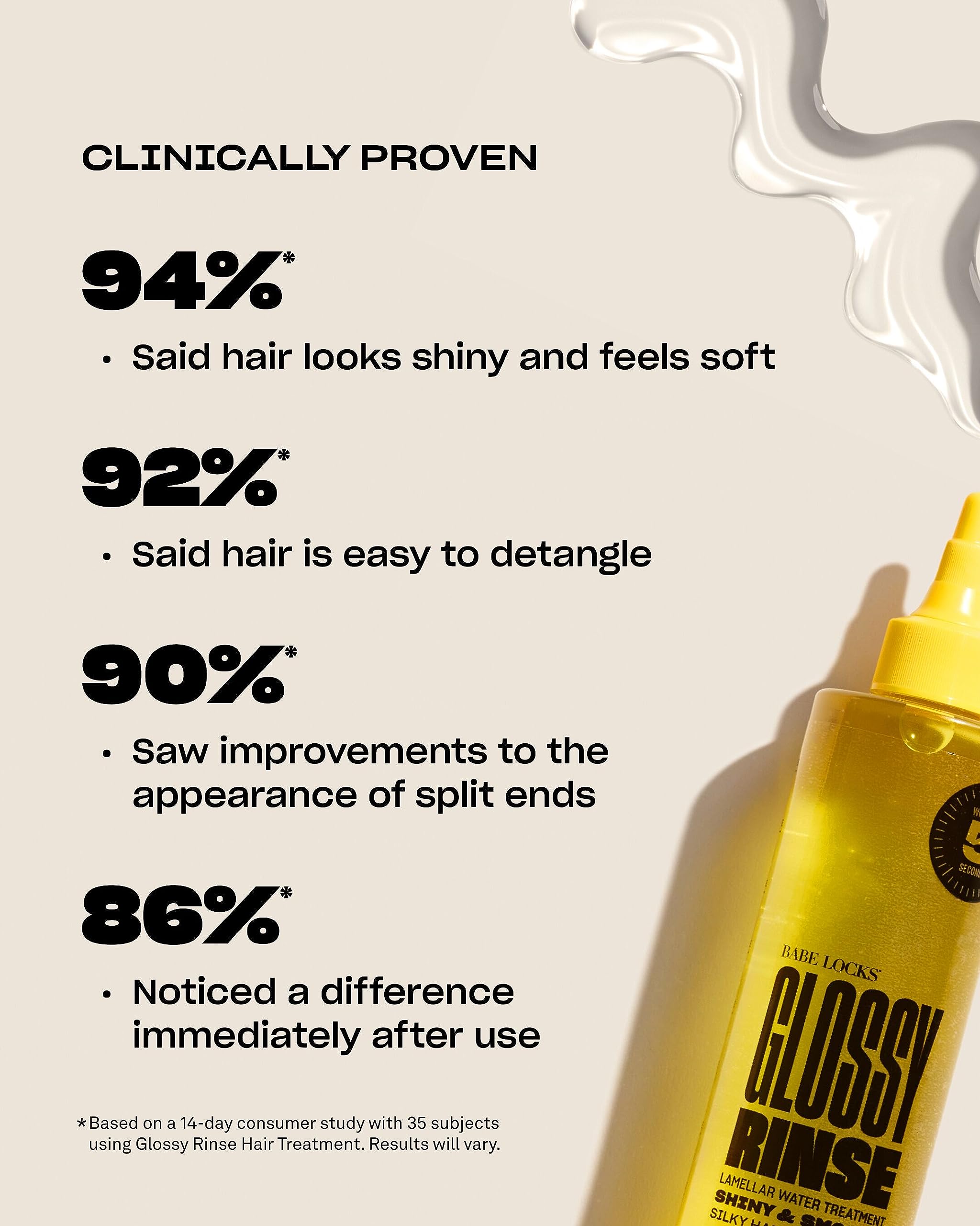 Babe Original Glossy Rinse pump shows easy dosage for quick application