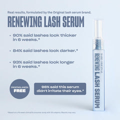 BABE ORIGINAL Renewing Lash Serum label detail highlights Pro-6 Peptide Complex