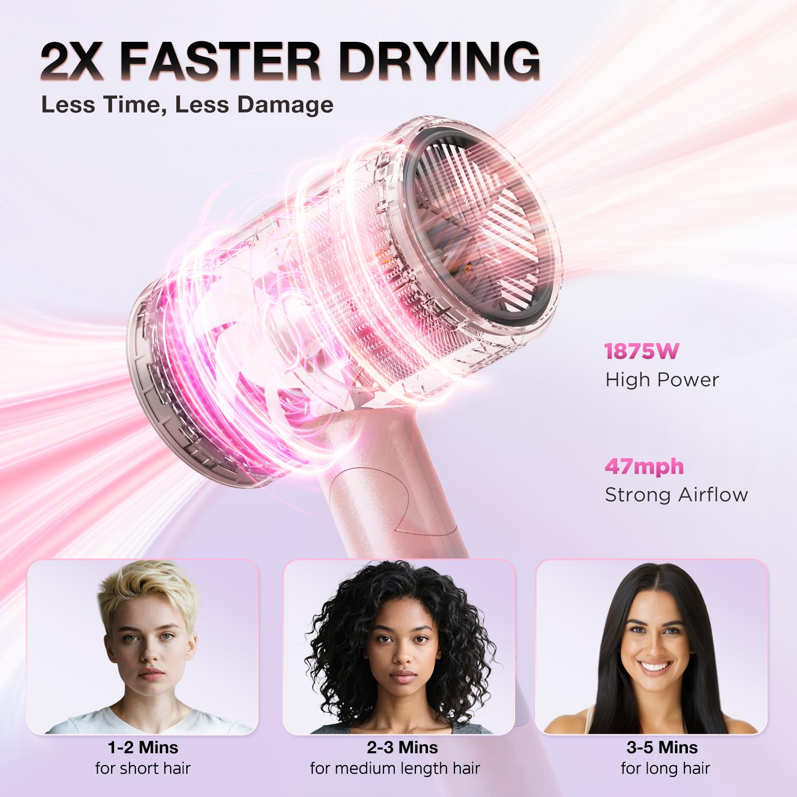 BABONIR diffuser attachment for curl definition and volume