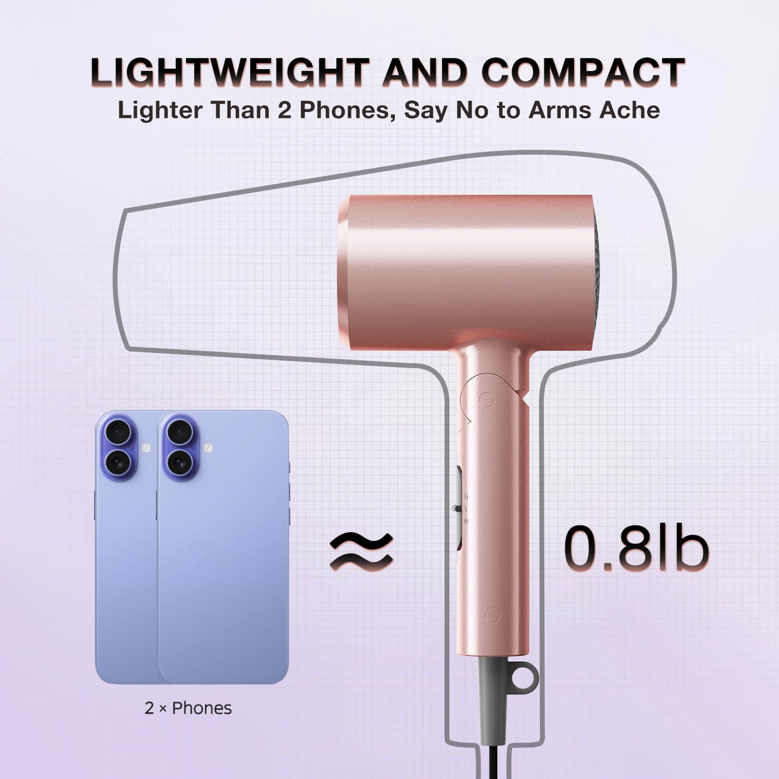 BABONIR lightweight 1.69 lb dryer ideal for on-the-go styling
