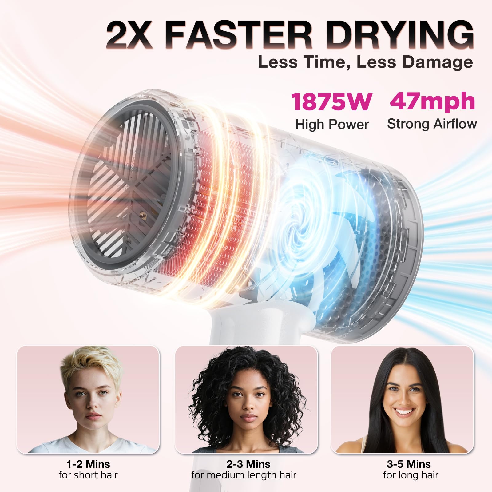 BABONIR ionic technology diffuser for smoother hair