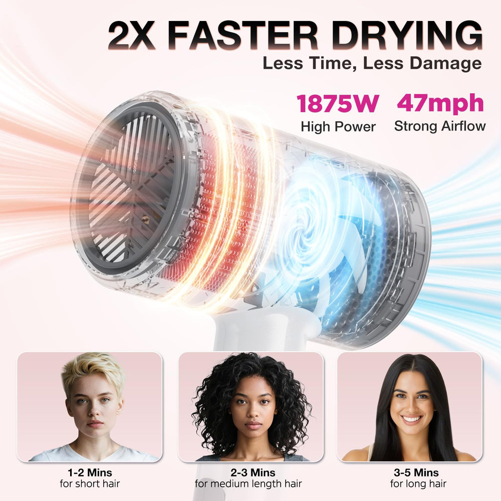 BABONIR ionic technology diffuser for smoother hair