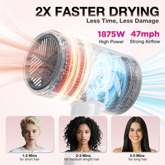 BABONIR ionic technology diffuser for smoother hair