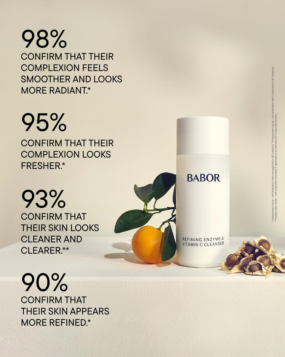 Daily-use scene with BABOR cleanser on a clean face