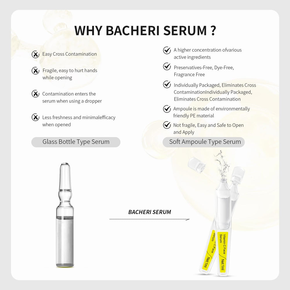 BACHERI formula-friendly design suitable for all skin types, including sensitive skin.