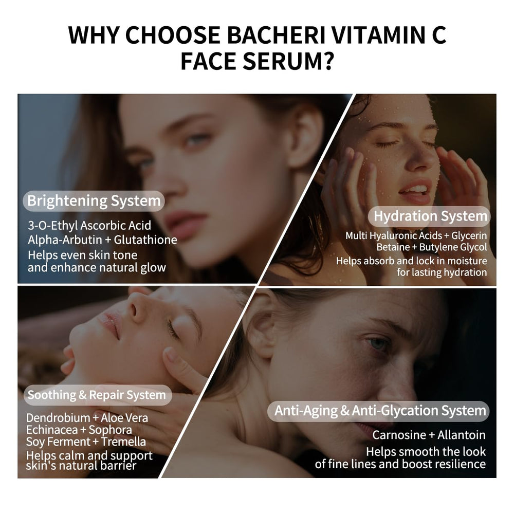 BACHERI serum texture on skin indicates silky, multi-layer hydration.