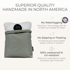BADESOFA inner Cleandry+ mesh promotes quick drying after use