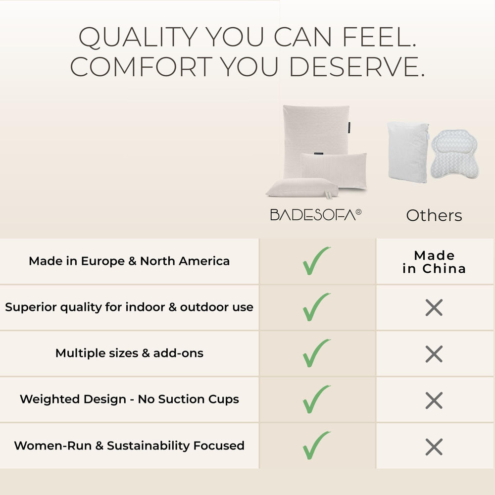 BADESOFA UV-resistant fabric makes outdoor spa sessions feasible