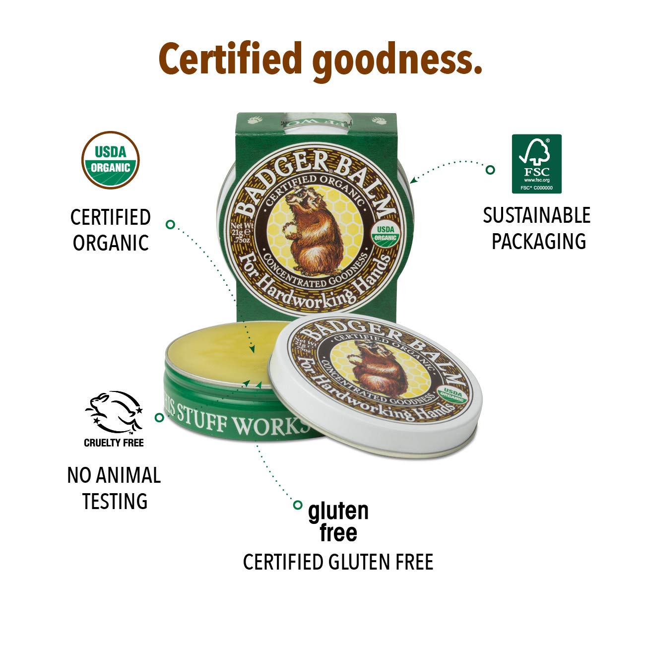 Badger Healing Balm sustainable packaging displays recycled tin and eco-friendly design.