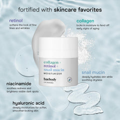 Baebody hyaluronic acid molecule illustrating deep hydration.