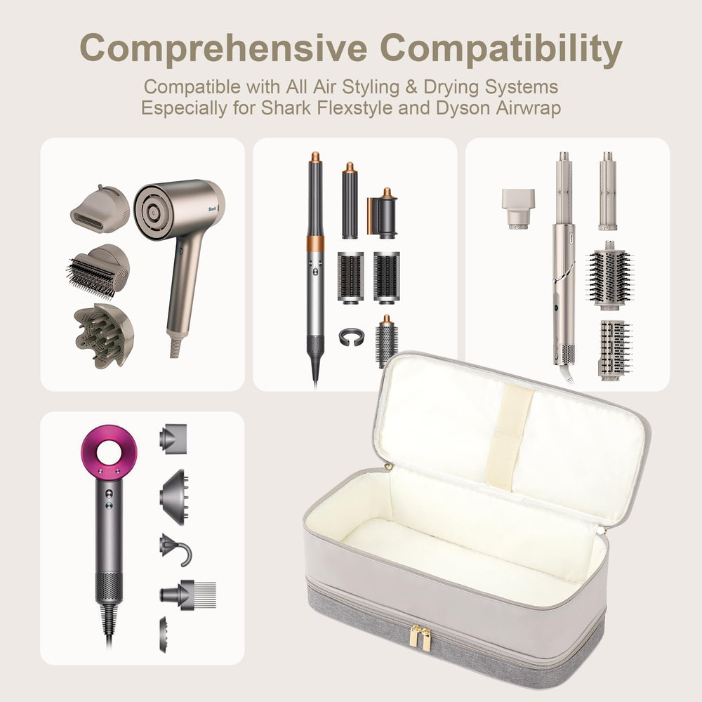 BAGCRAZY Dyson Supersonic organizer inside textured lining protects delicate components.