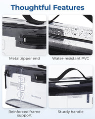 BAGSMART quart-size travel bag fits carry-on essentials inside 8x3x6 inches.