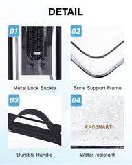 BAGSMART sturdy zipper clear pouch ensuring smooth opening and reliable closure