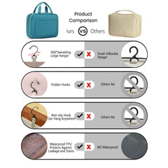 BAGSMART Toiletry Bag Teal double-zipper access for quick entry