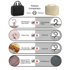 BAGSMART Water-resistant fabric protects cosmetics from splashes at the sink.