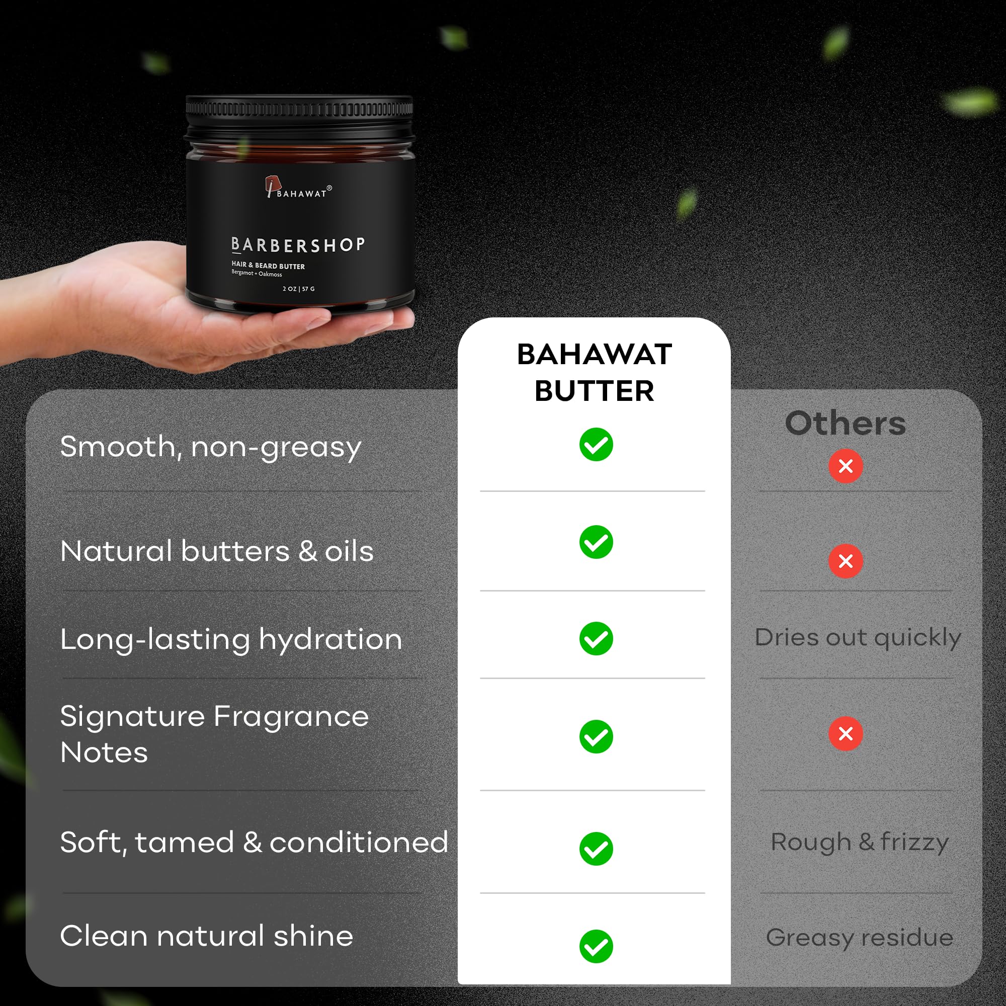 BAHAWAT zero-grit texture for smooth application