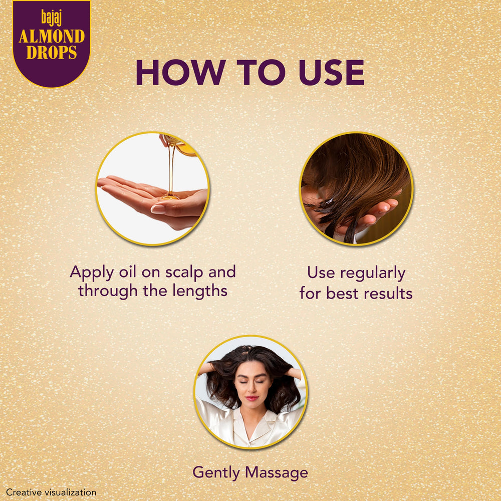 Hair strands with shine after using Bajaj Almond Drops