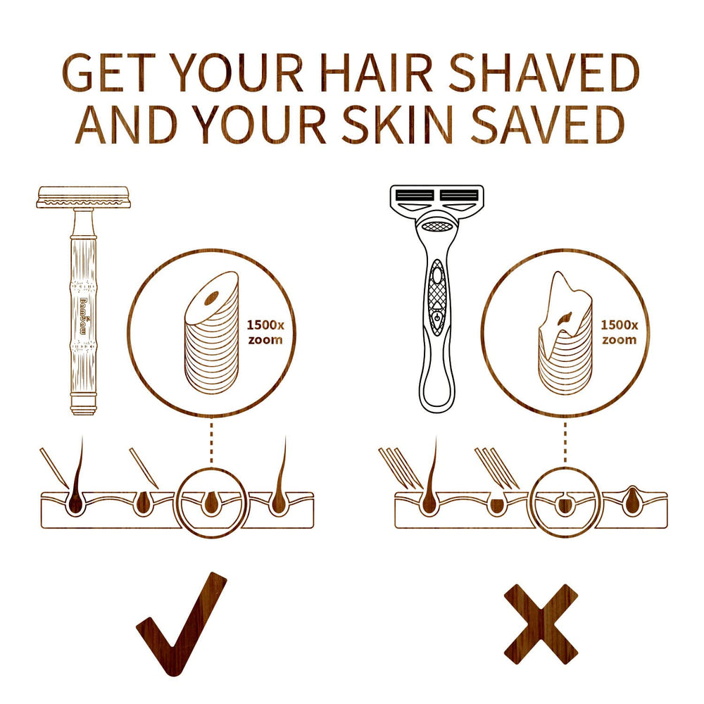 Bambaw digital user manual guides assembly, shaving tips, and blade longevity.