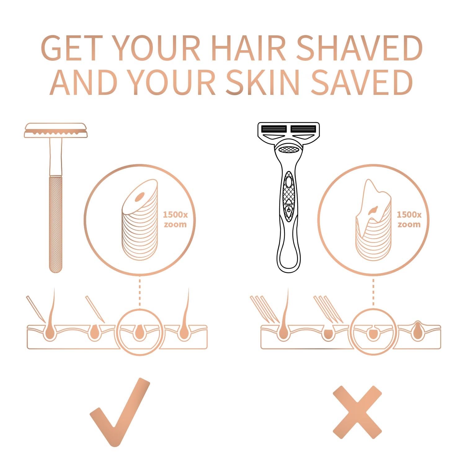 Bambaw eco-friendly shaving razor reduces plastic waste by using replaceable blades