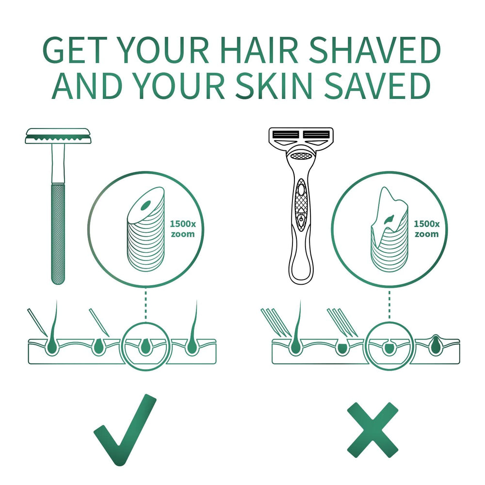 Bambaw eco-friendly shaving routine promotes reduced plastic waste and sustainable habits.
