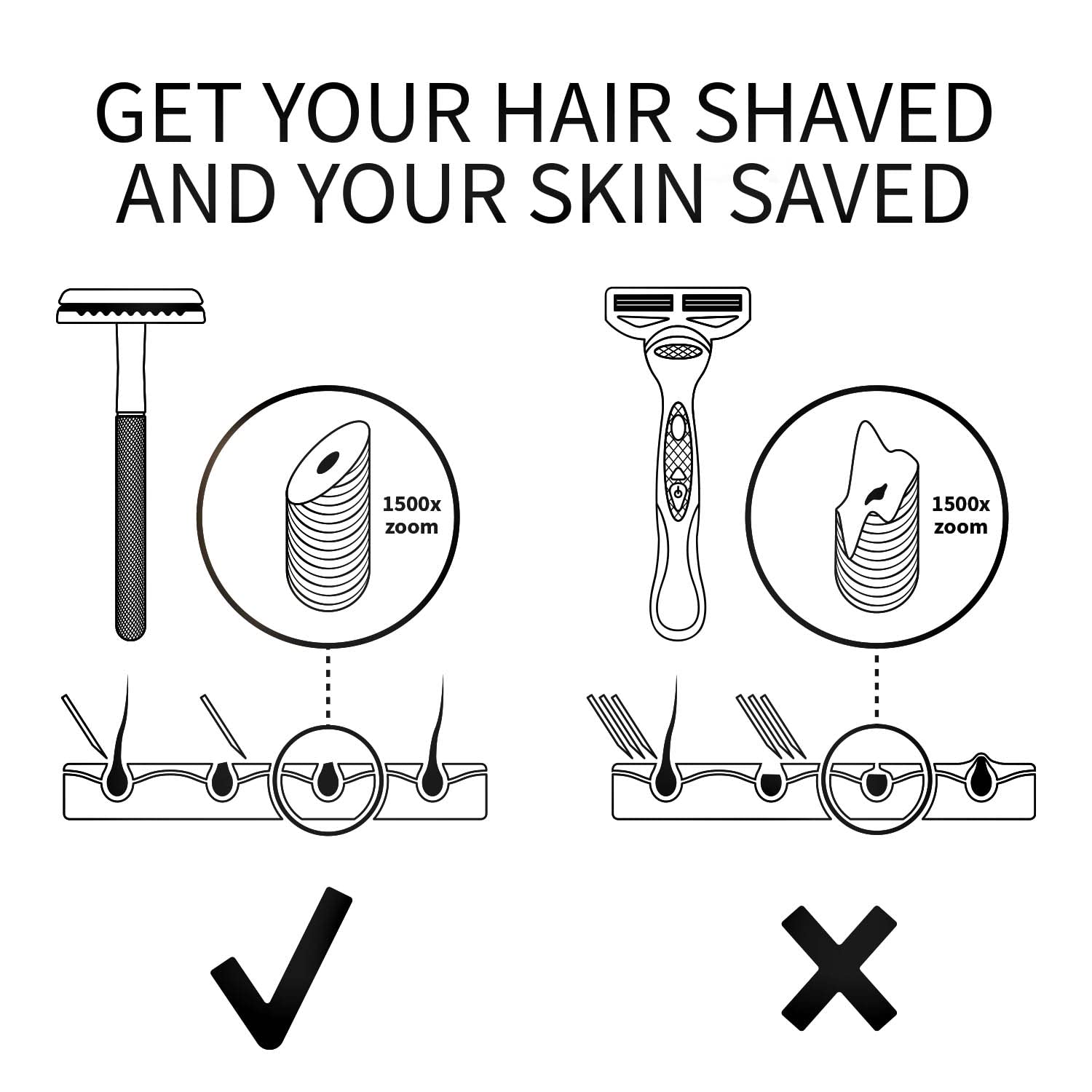 Bambaw eco-friendly shaving approach using replaceable blades instead of plastic cartridges.