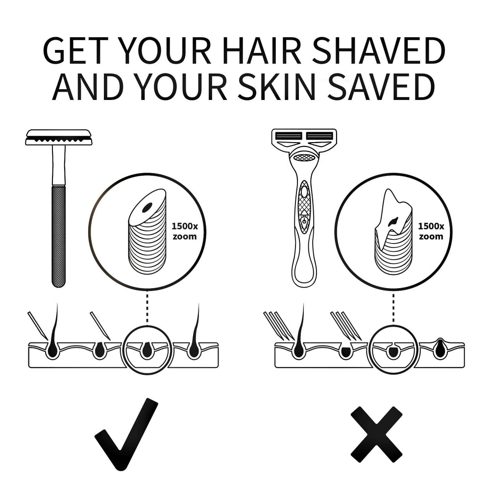 Bambaw eco-friendly shaving approach using replaceable blades instead of plastic cartridges.