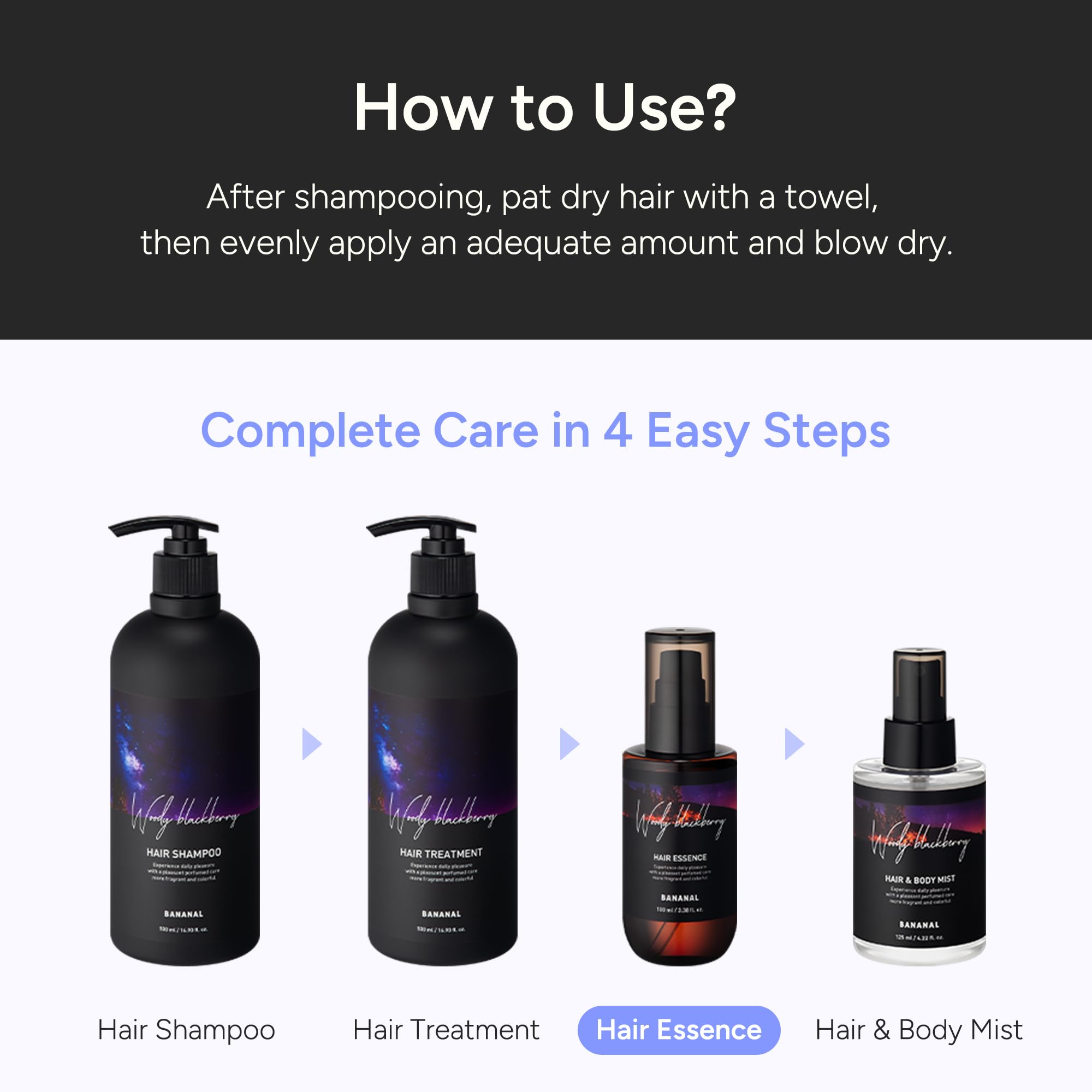 BANANAL 100ml bottle displayed, suggesting long-lasting fragrance-friendly use and generous sizing.