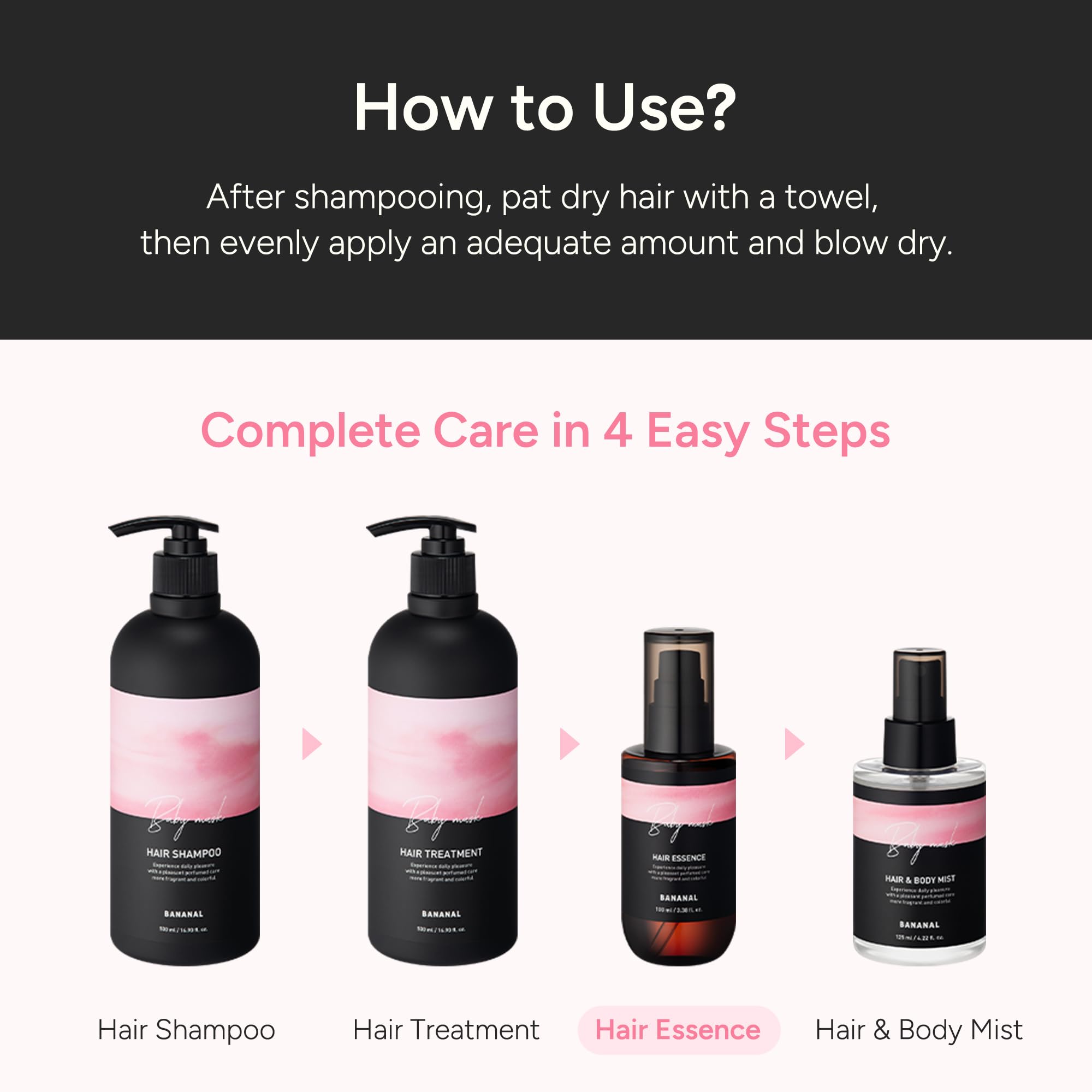 BANANAL 100ml bottle provides generous daily-use sizing for longer routines.