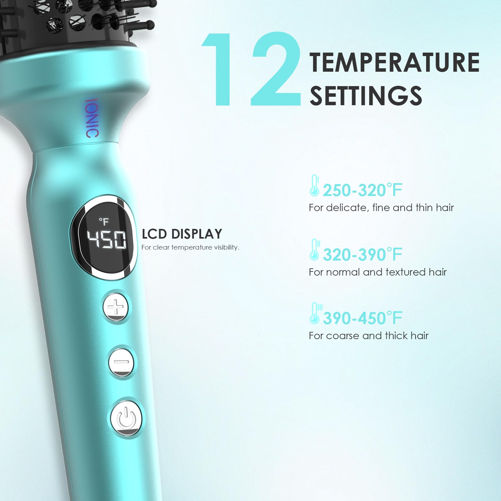 BANGMENG ergonomic handle close-up for comfortable, precise styling.