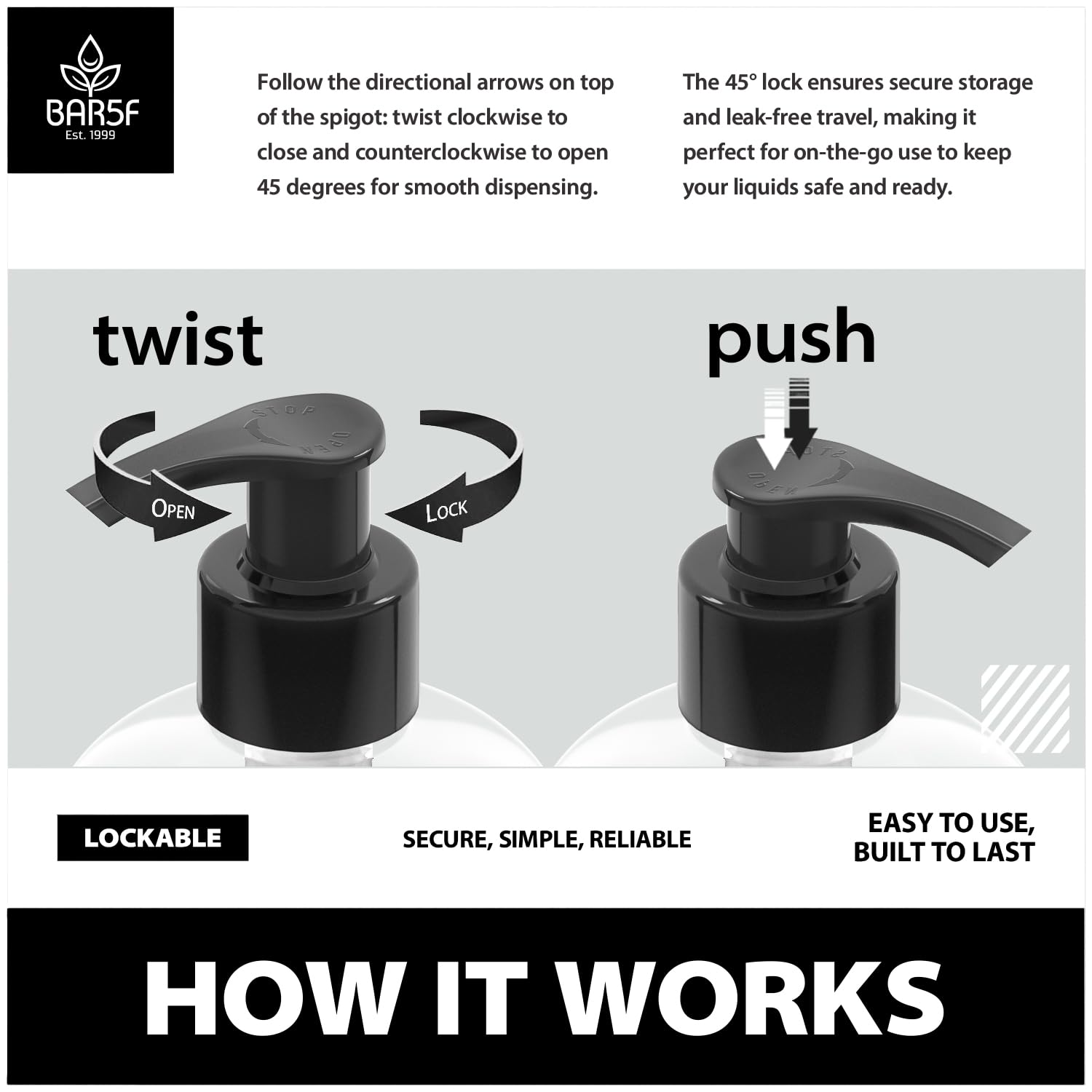 Bar5F easy-refill pump bottle system reduces waste with mess-free dispensing