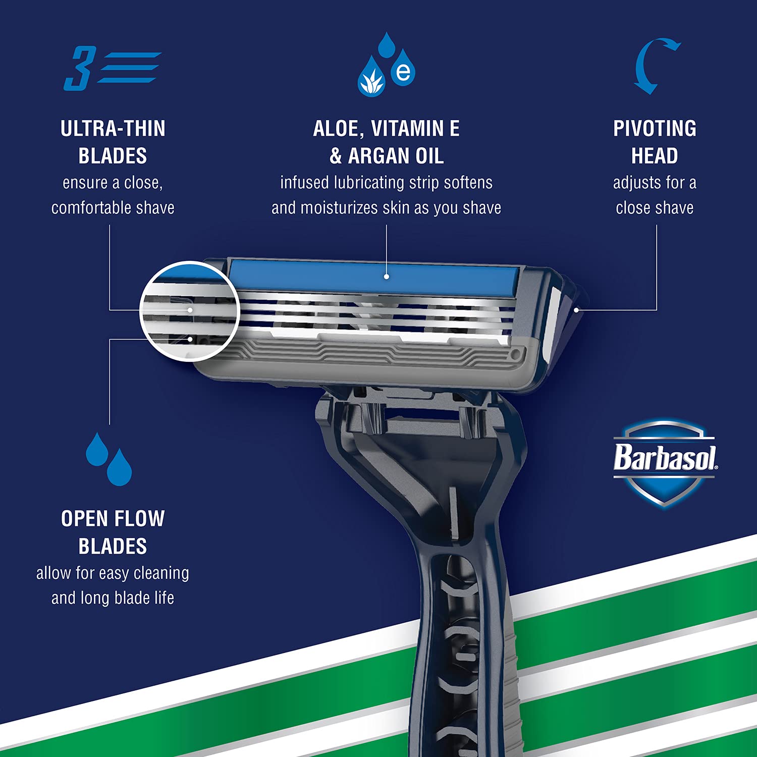 Barbasol Ultra 3 value-pack showing twelve razors for convenient savings.