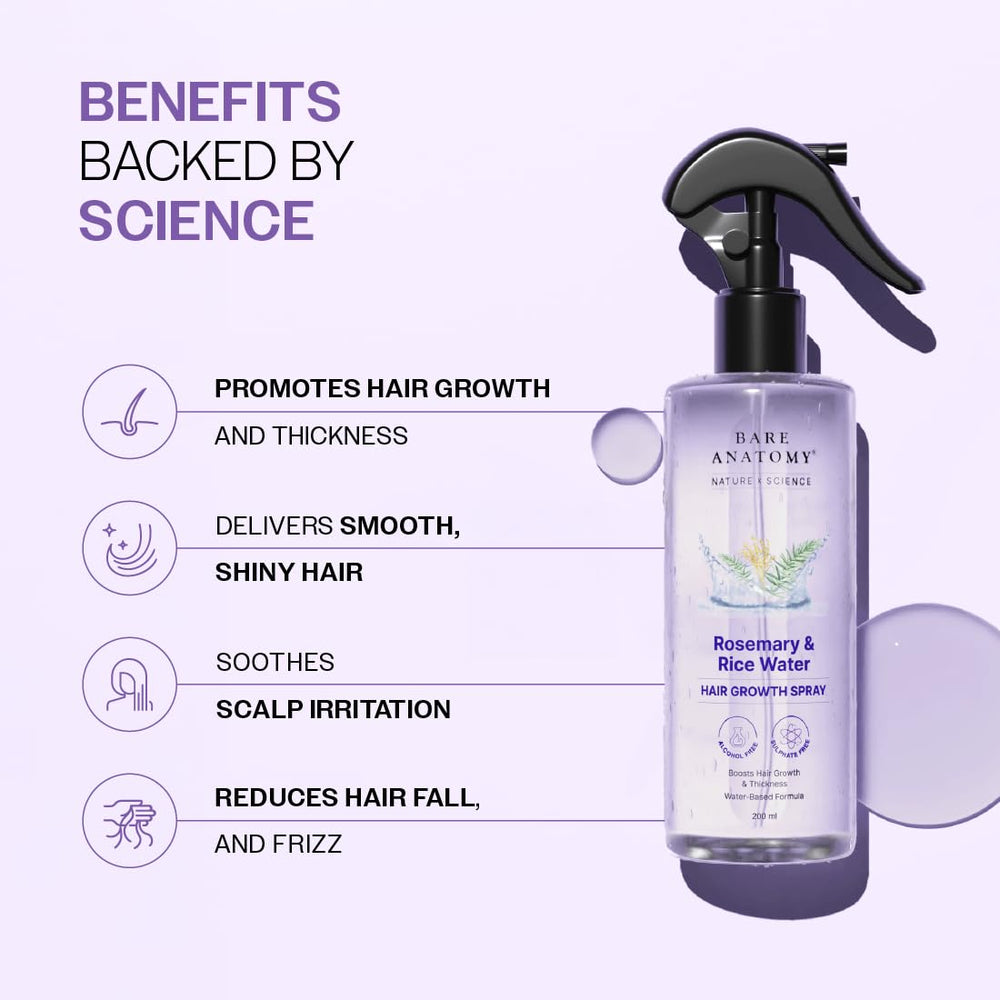 Bare Anatomy texture shown as a clear drop on hand conveying lightweight, fast-absorbing feel