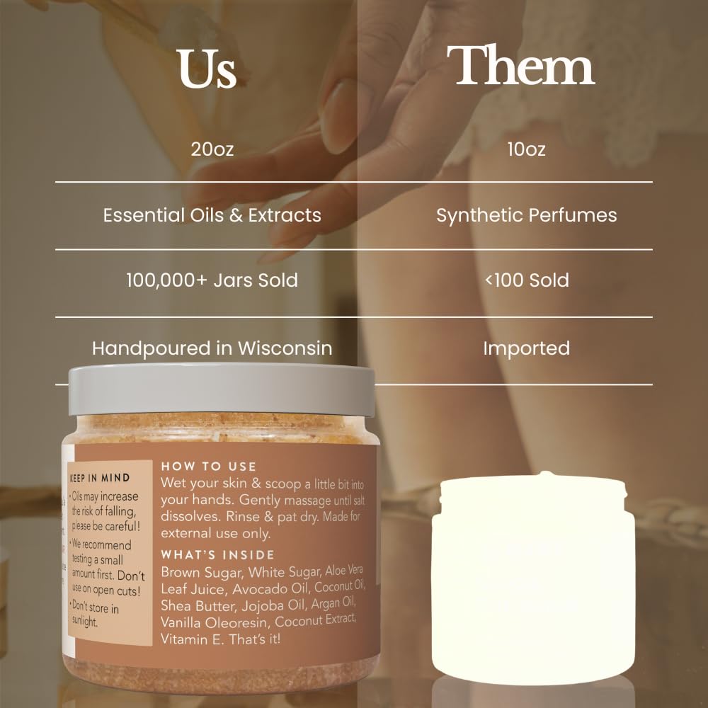 Bare Botanics Madison-made label confirms local production.