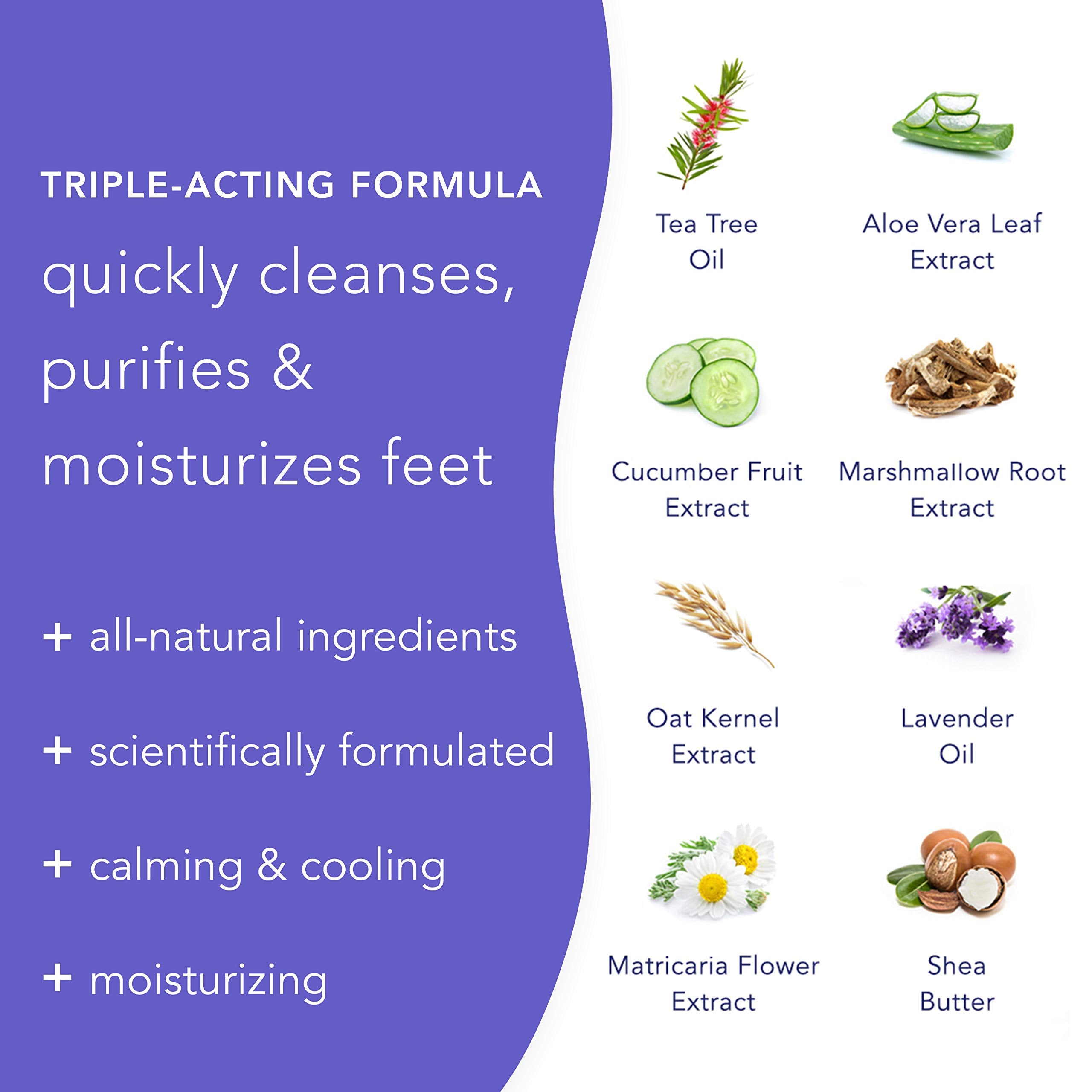 Ideal for gym bag and travel for quick foot refresh after workouts.