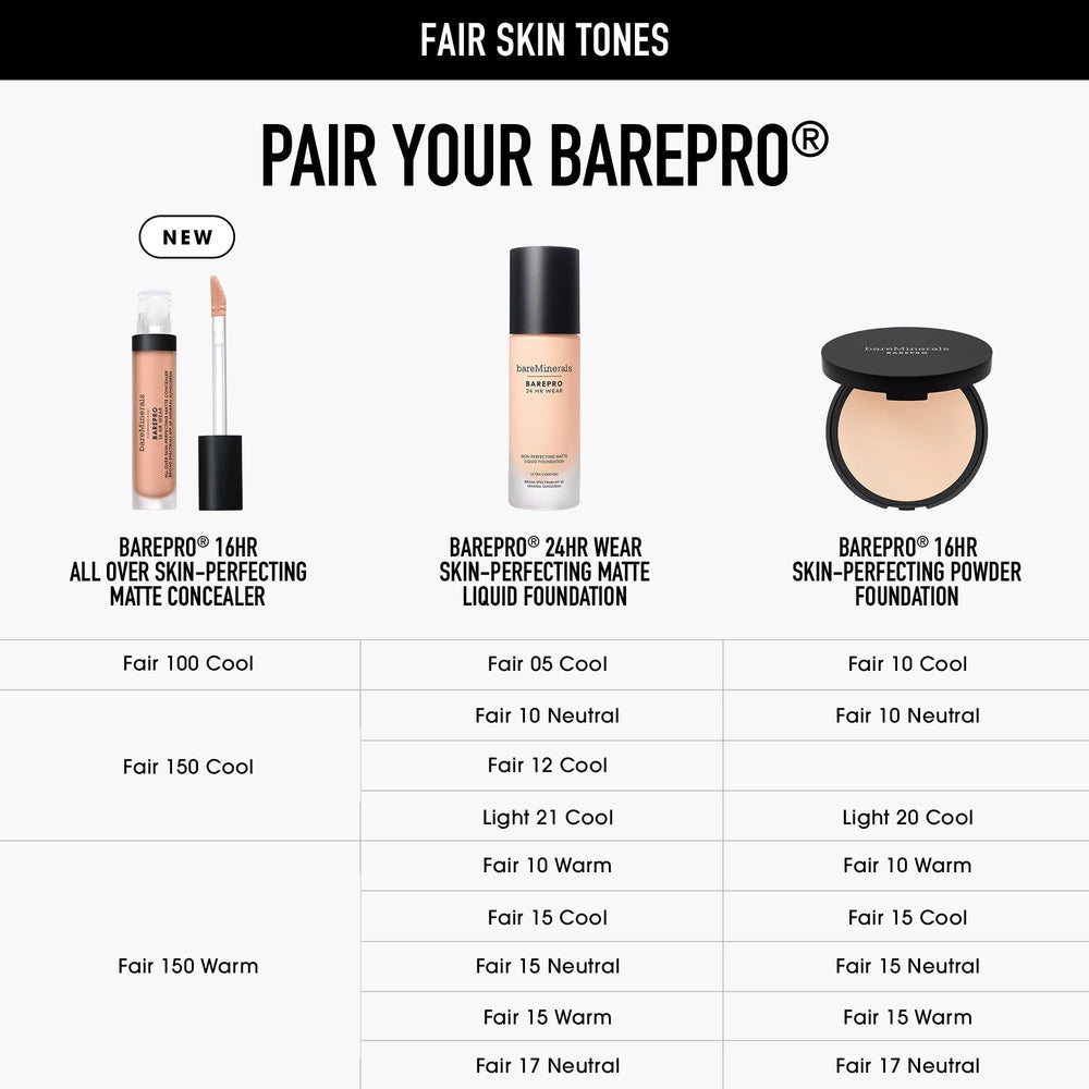 bareMinerals BAREPRO SPF 25 mineral base protects skin on sunny days.