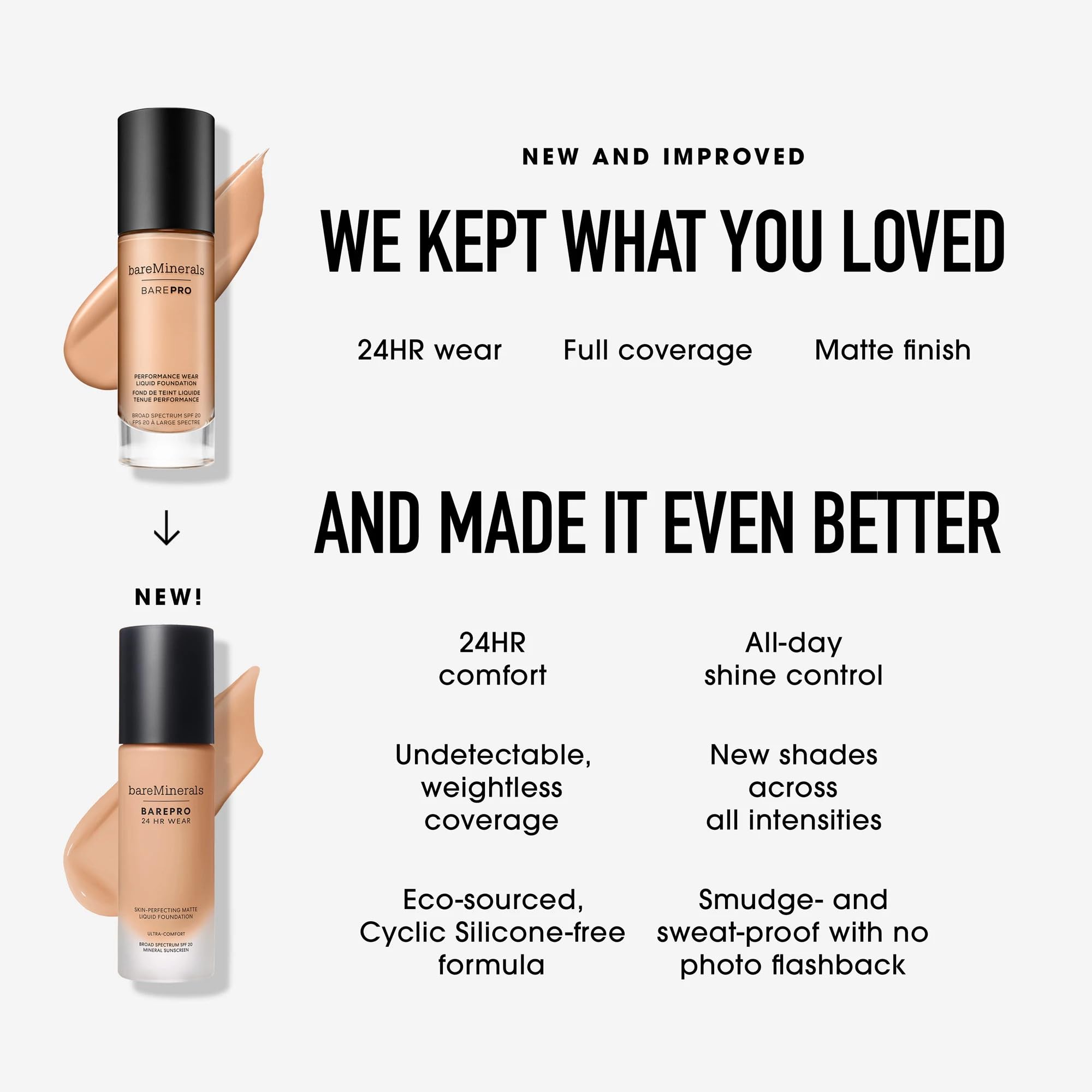BarePro 24HR wear formula remains smudge-proof during sweat and humidity
