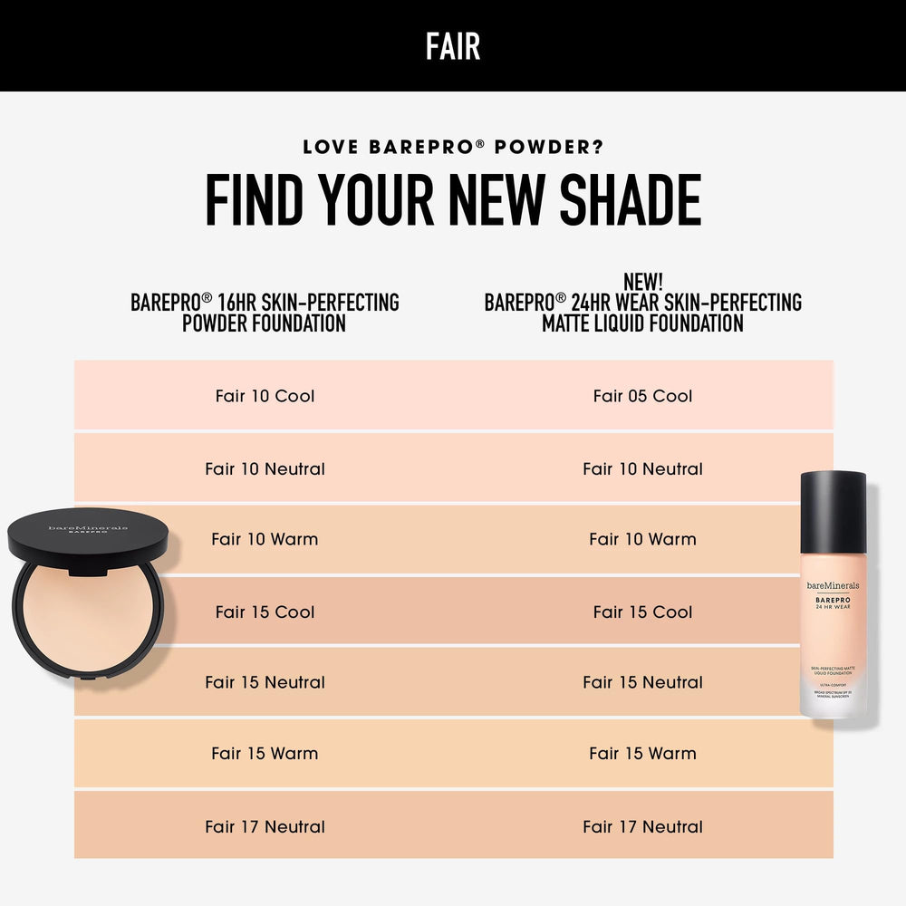 bareminerals barepro-40-shades-range display demonstrates inclusive color options