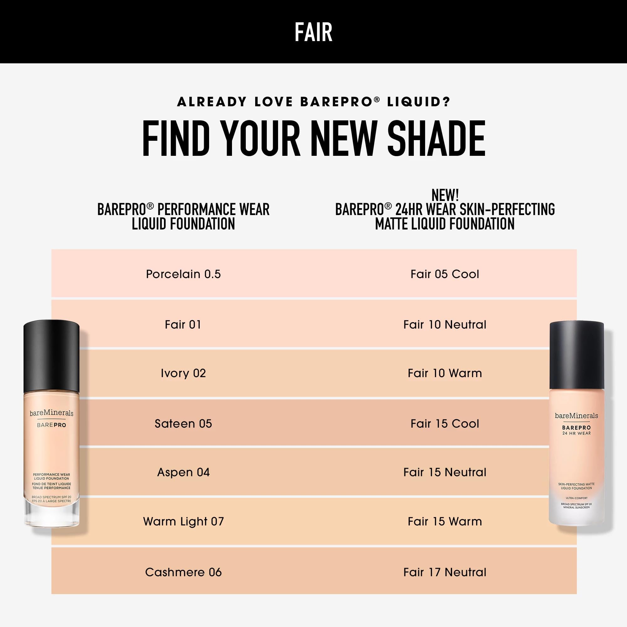 Bareminerals Barepro for mature skin with gentle, non-irritating feel.