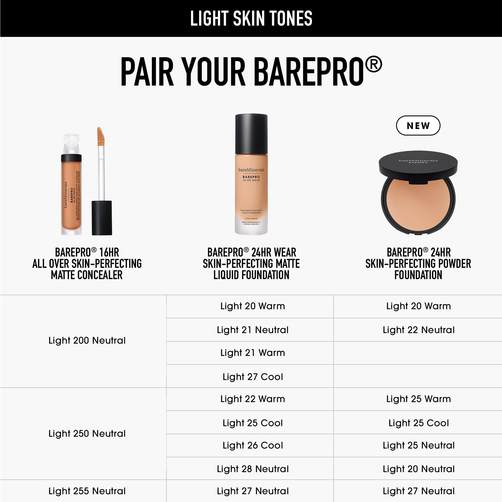 bareMinerals Barepro sweat-resistant formula shown in humid conditions