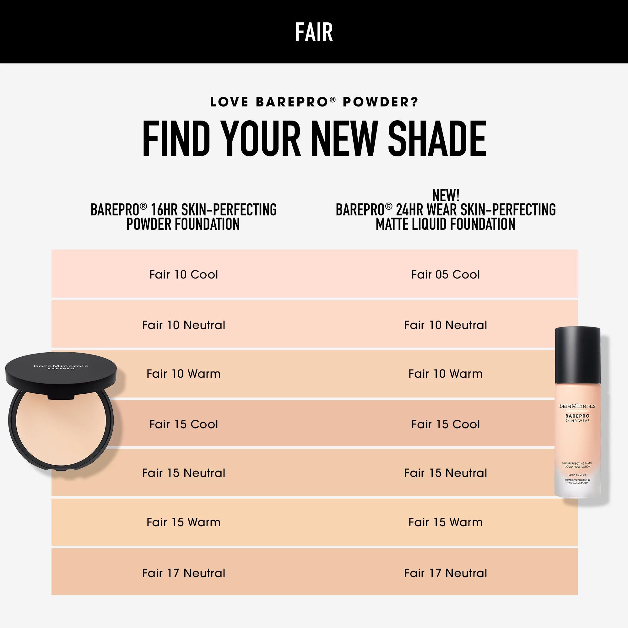 BareMinerals barepro vegan, fragrance-free formula appeals to sensitive skin.