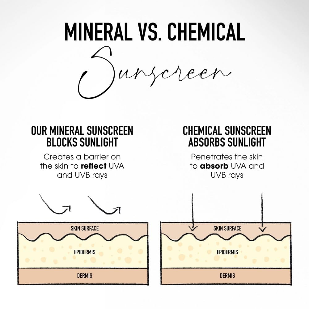 bareMinerals Complexion Rescue mineral SPF 30 sunscreen bottle protecting against UVA/UVB.
