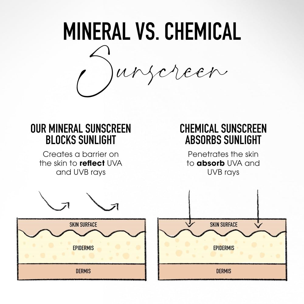 bareMinerals Complexion Rescue mineral-based sunscreen provides UVA/UVB protection