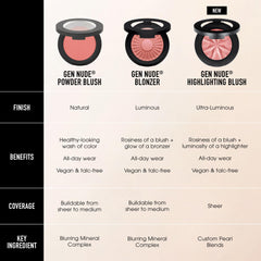 bareMinerals Gen Nude Blonzer close-up texture showcasing talc-free silky finish