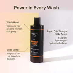 Barrel & Oak pump dispenser releasing creamy conditioner texture for easy application.