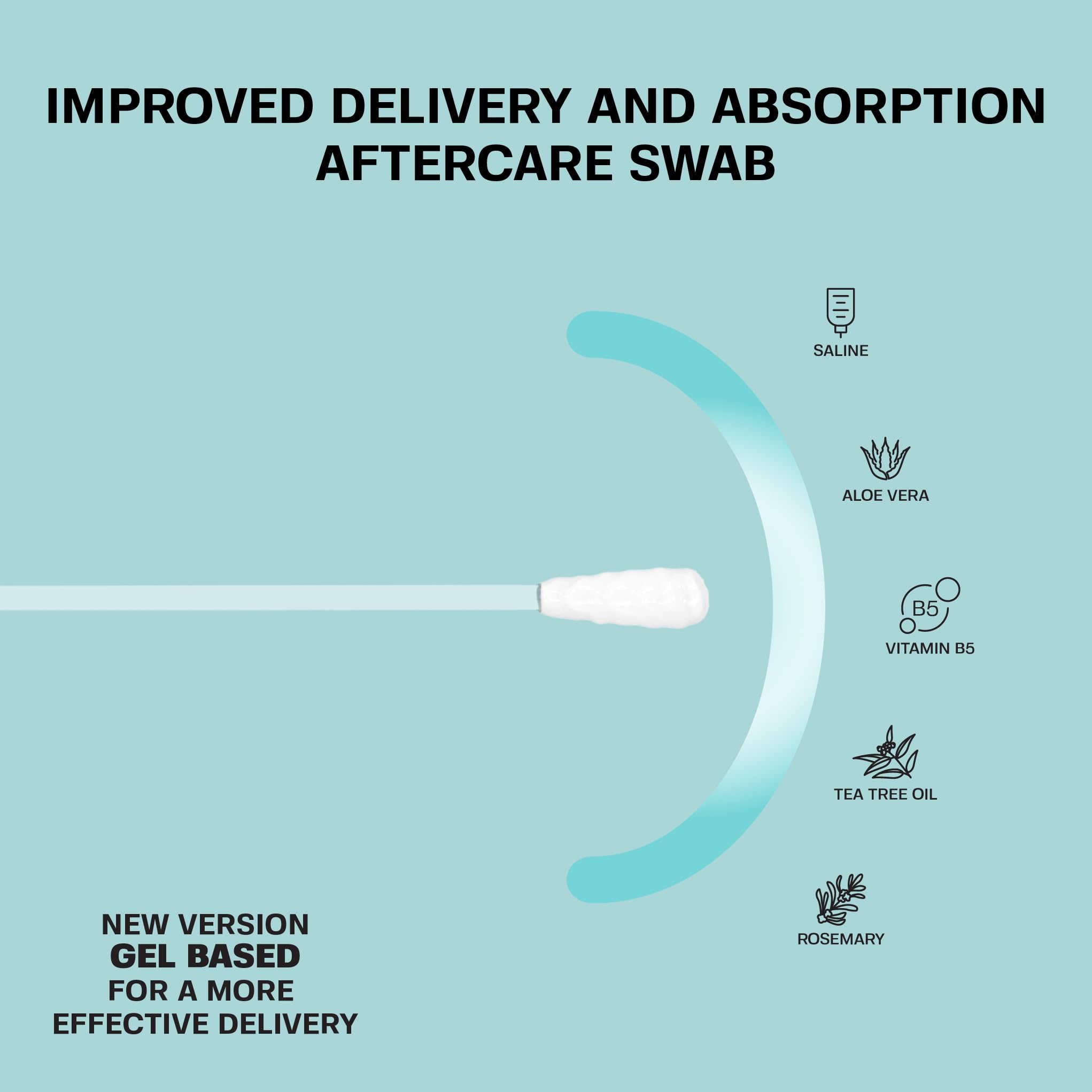 Base Labs pre-saturated saline swab demonstrates ready-to-use comfort for daily piercing cleaning