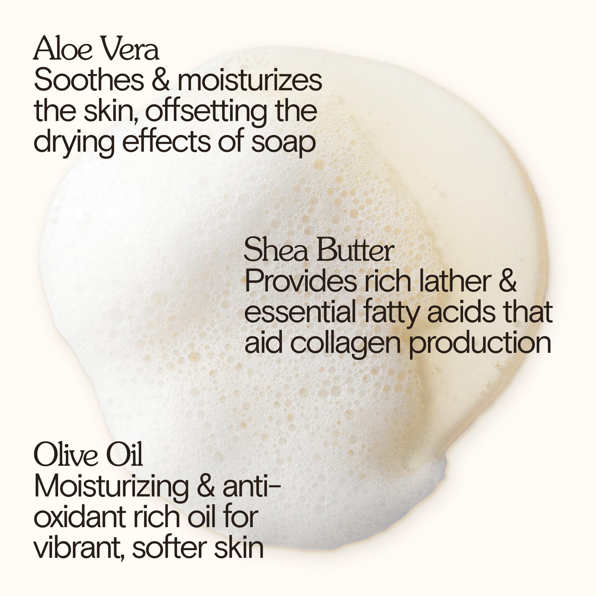 Bathing Culture lather in shower offers aromatic cleansing ritual.