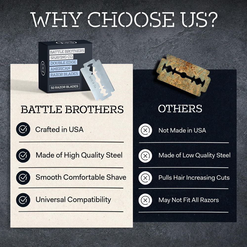 Battle Brothers Shaving Co precision-ground edges balance sharpness and smoothness for fewer nicks.