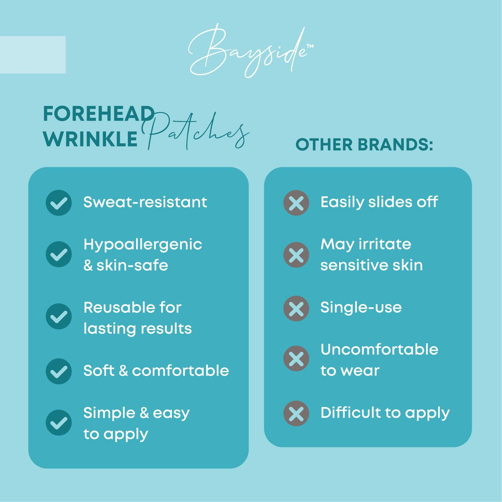 Bayside between-the-eyes patch focuses on targeted wrinkle reduction.