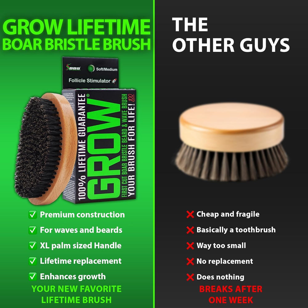 BBS Lifetime guarantee stamp on packaging communicates long-term value for buyers.