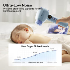 Bc Babycare Gentle Cordless Hair Dryer baby-use in action for gentle drying.